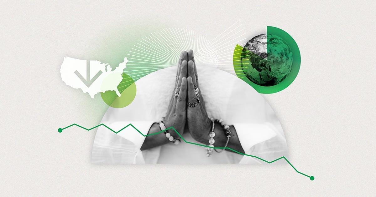 Drop in U.S. Religiosity Among Largest in World 1 12c44212 4b79 4779 8830 8ad5cdf76080