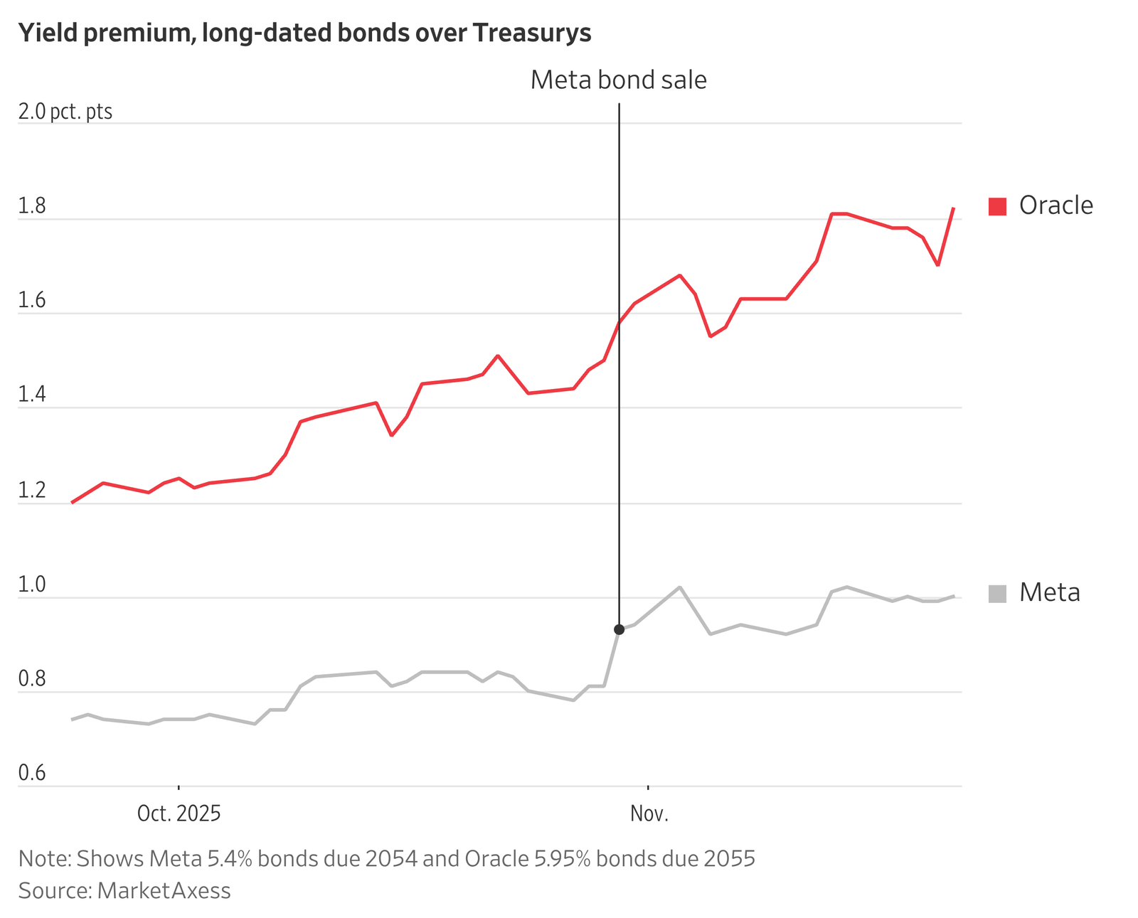1764087133 im 61800336