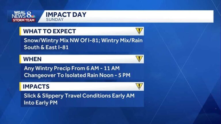 37831df9 8494 4b98 ae8b 044220983349