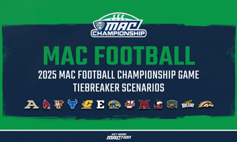 MAC Football Availability Report 8564972
