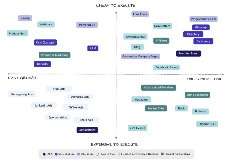 Screenshot 2025 10 25 at 4.42.50 PM