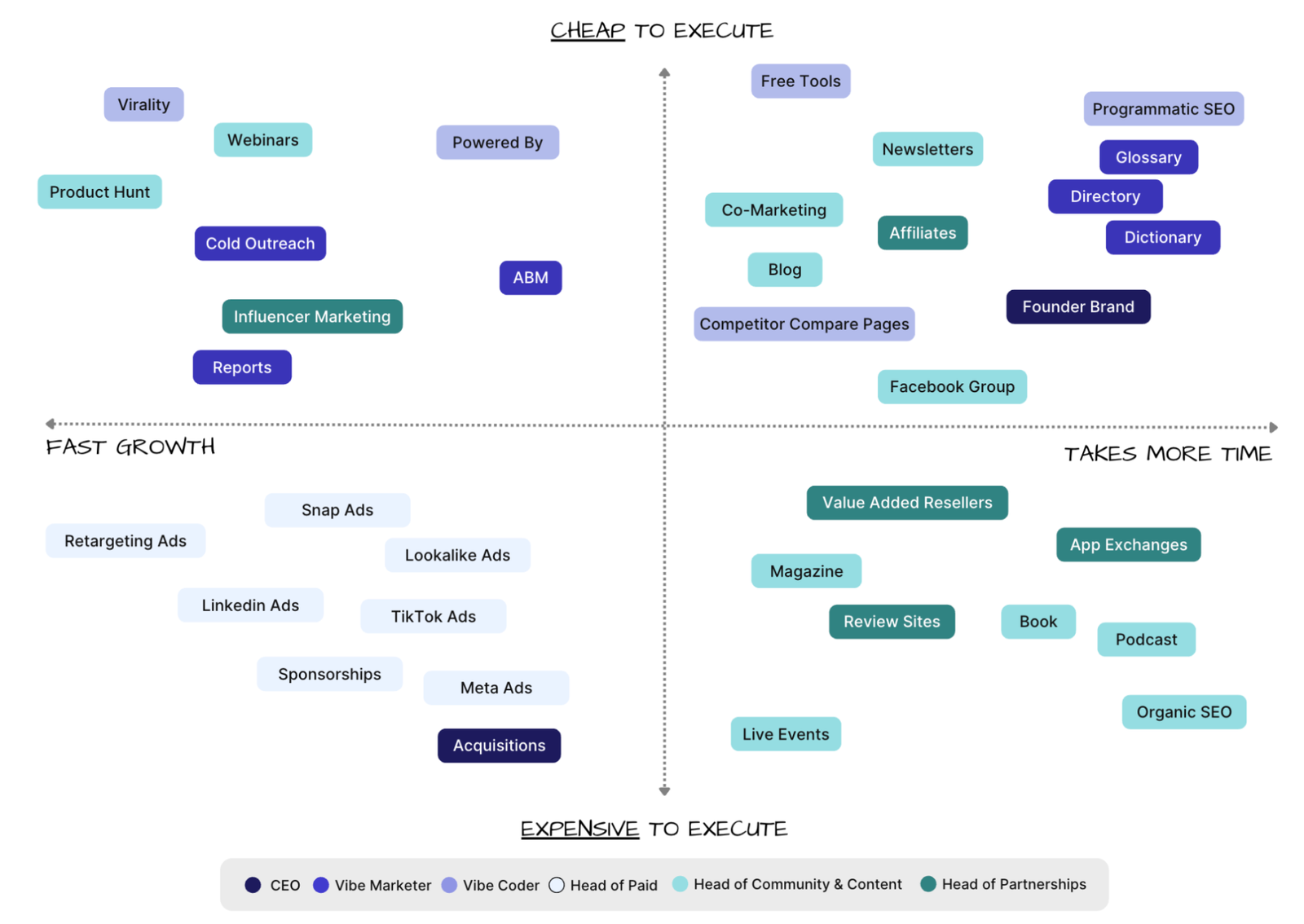Screenshot 2025 10 25 at 4.42.50 PM