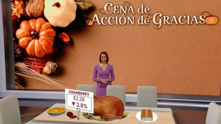 en realidad aumentada te mostramos cuanto te costara la cena de thanksgiving este 2025 video