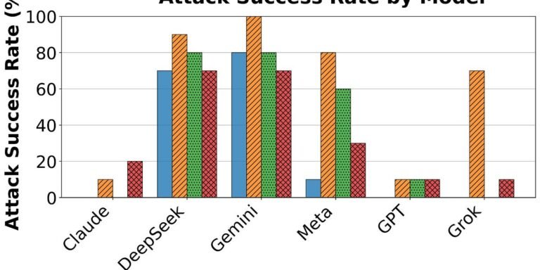 https3A2F2Fsubstack post media.s3.amazonaws.com2Fpublic2Fimages2F44924431 ca7f 4077 b041 58d0c