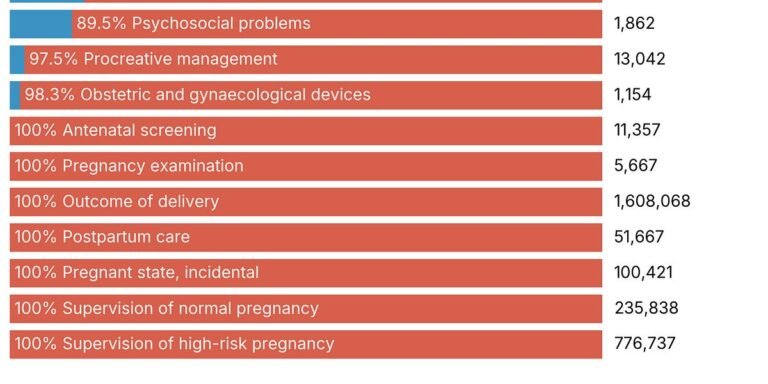 https3A2F2Fsubstack post media.s3.amazonaws.com2Fpublic2Fimages2Fc7ea61ce f53f 499f a7f5 46855