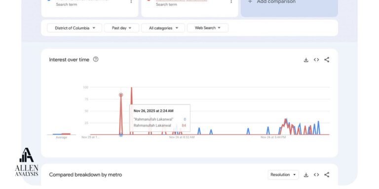 https3A2F2Fsubstack post media.s3.amazonaws.com2Fpublic2Fimages2Fd0099fa2 164e 49cc b451 051f6