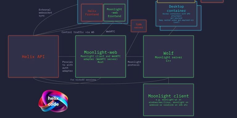 https3A2F2Fsubstack post media.s3.amazonaws.com2Fpublic2Fimages2Fd2be9ee1 3b89 4c45 919e a5bfd
