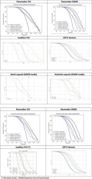 journal.pone .0333195.g003sizeinline