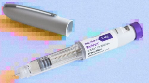 sci Tirzepatide longcovid 2217673947