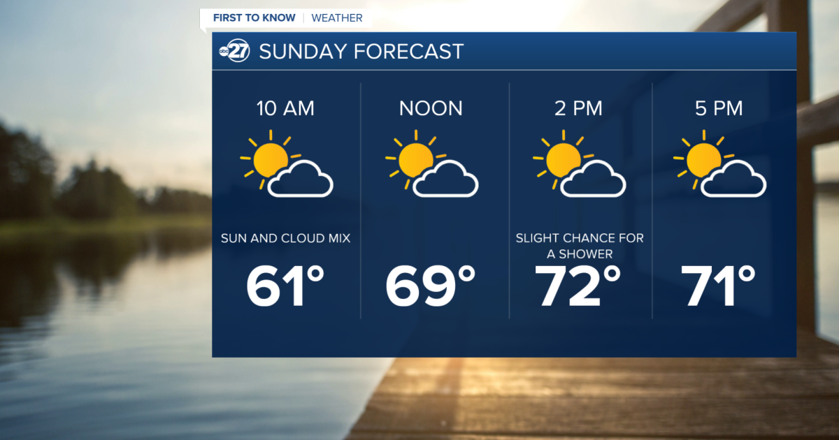 urlhttp3A2F2Fewscripps brightspot.s3.amazonaws.com2Ff92F332F978ac8dd45d1a1eb4a3ed94b910c2Fs