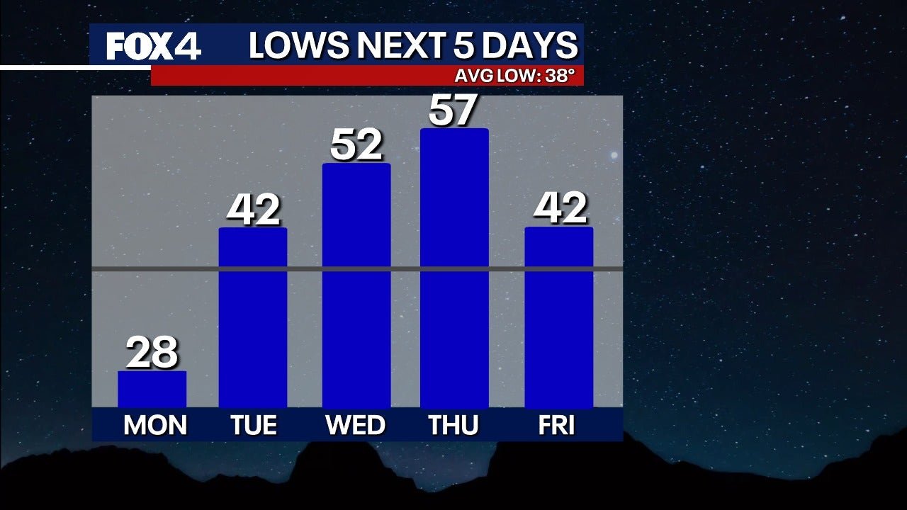 600305376 903413835387738 7274689446281514427 n