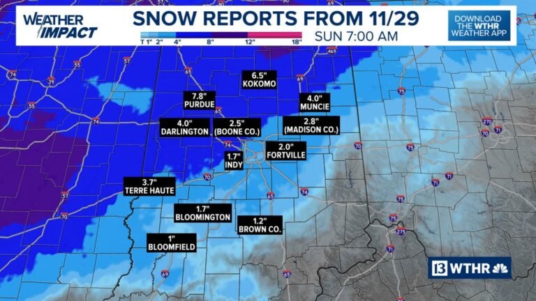 b951da8c 7ff9 4900 9d02 e0622088f209 1140x641