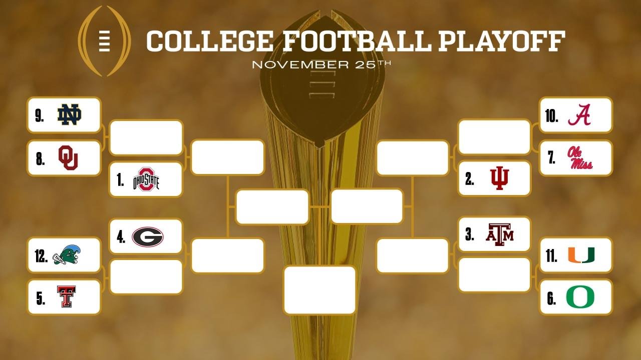 college football playoff bracket nov. 25 rankings