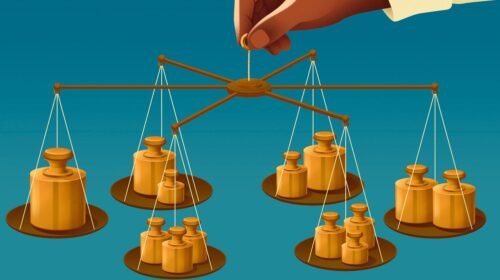 simplex method cr.Nash Weerasekera Lede