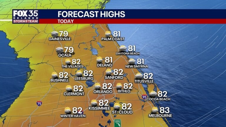 wofl wx gfx 120225 2