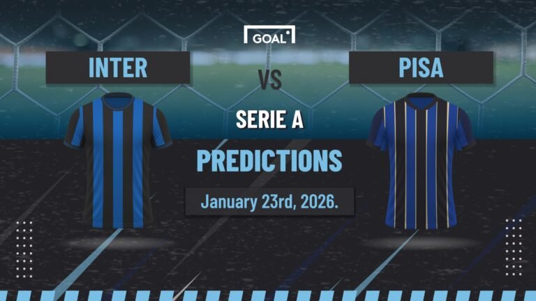 Inter20vs20Pisa20Predictions
