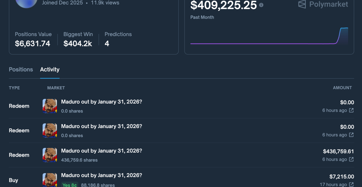 Screenshot 2026 01 03 at 3.36.28E280AFPM
