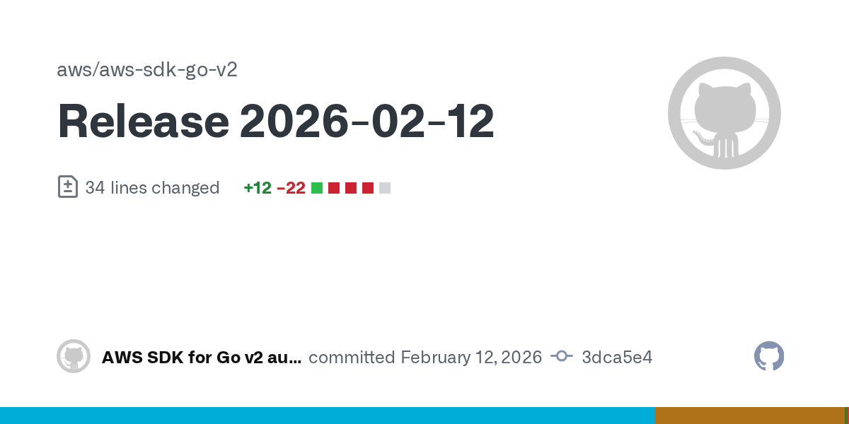 3dca5e45d5ad05460b93410087833cbaa624754e