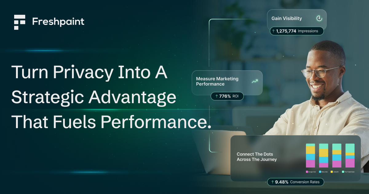 695ec483d762f682ea5dd2d1 Freshpaint Opengraph