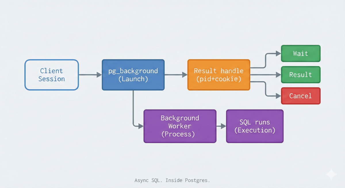 gemini generated image goj2d6goj2d6goj2