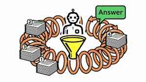 Karl RAG funnel smk1