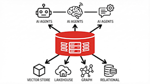 database ascontrollayer smk1