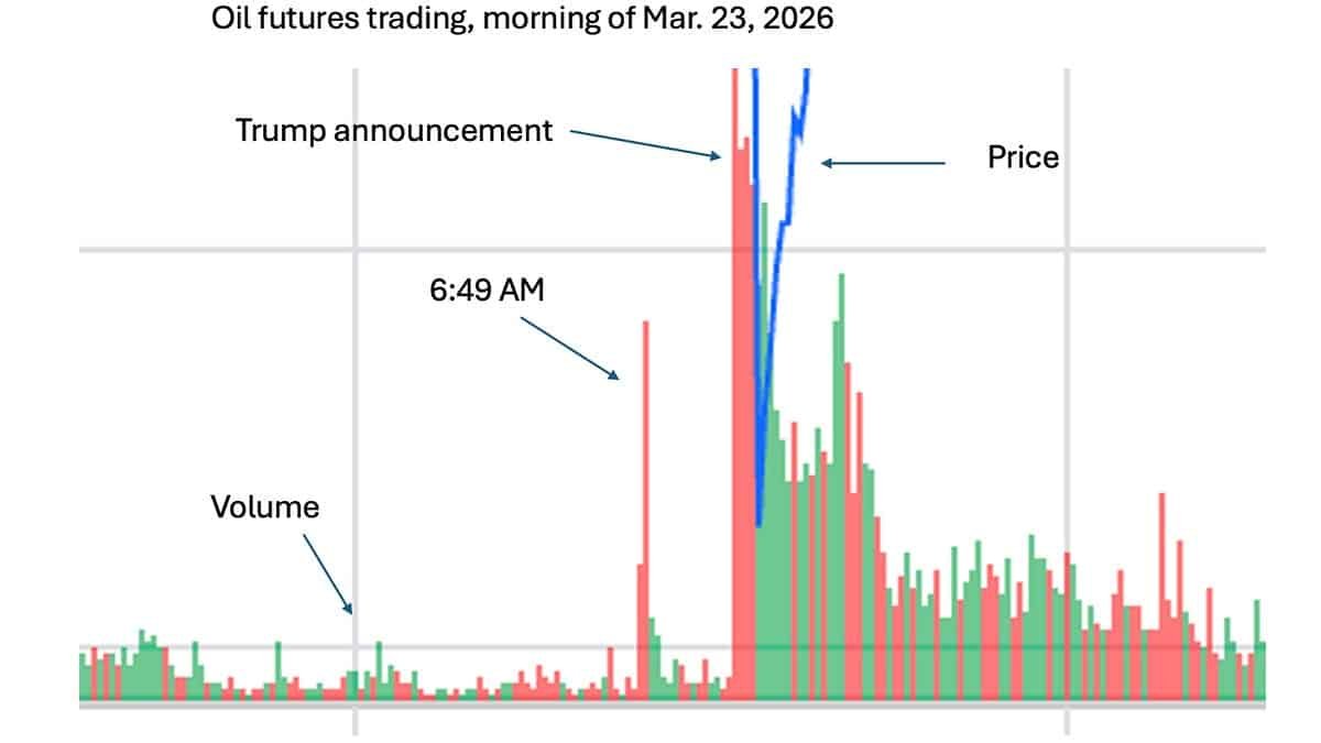 https3A2F2Fsubstack post media.s3.amazonaws.com2Fpublic2Fimages2Ff7ab174e 3e60 4a56 af87 c9e28
