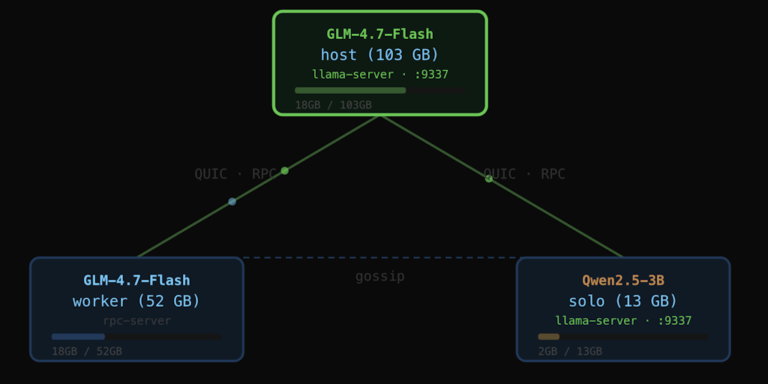 659daa69 f001 4ced 8de9 ab2f062a0874