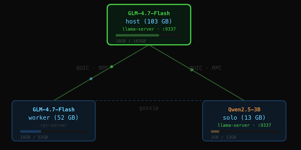 659daa69 f001 4ced 8de9 ab2f062a0874