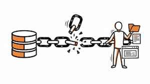 Amazon s3files missinglink smk1