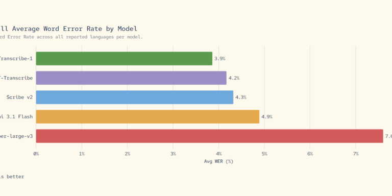 c79e23f4 dee5 431b b52c 2191aa51d29d
