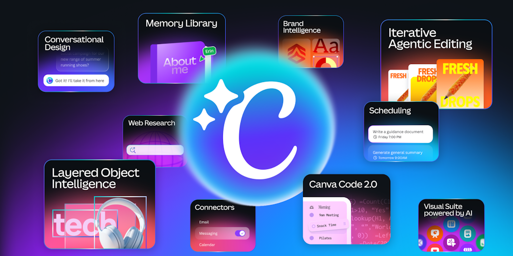 d82a2da2 336b 47c4 86cd da97c96bd8da