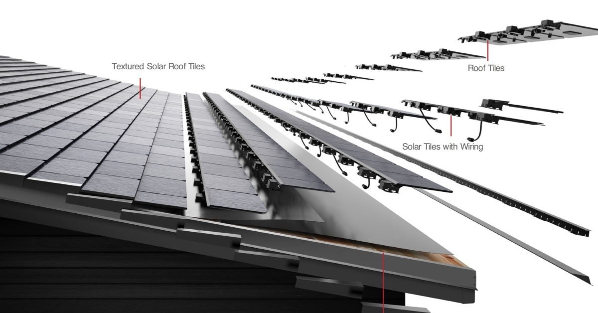Tesla Solar Roof quote