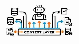 context layer smk1