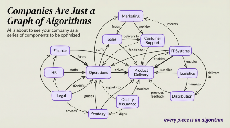 graph of algorithms hero