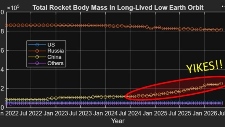 rocket body mass 1152x648
