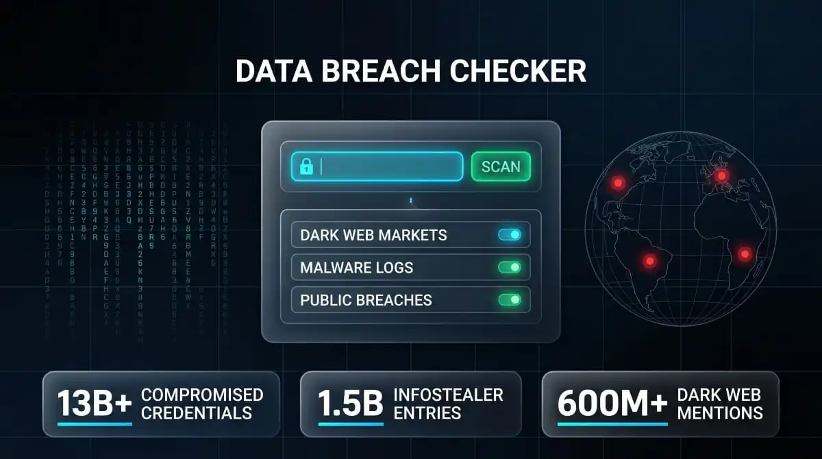 Data Breach Checker.webp