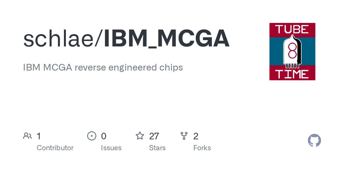 IBM MCGA